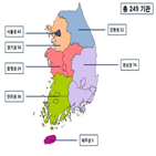 폐렴,의료기관,치료,적정성,진단
