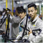 중국,이익,공업기업,작년,증가율