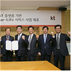 연합뉴스,서비스