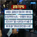 글로벌,경기,우려,무역적자,금리