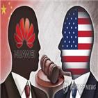 화웨이,장비,정부,영국,보안,보고서