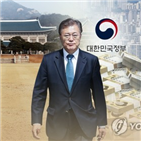 포인트,이후,직무,한국갤럽,상승,최저치