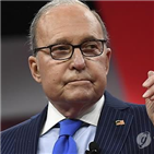 연준,위원장,금리,견해,기준금리