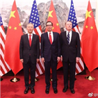 중국,기술,미국,무역협상,이전