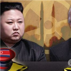 북한,미국,비핵화,핵무기,트럼프,문서,요구