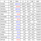 비트코인,가상화폐,거래,리움