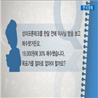 국민주식고충처리반
