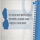 국민주식고충처리반