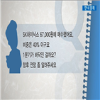 국민주식고충처리반