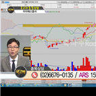 국민주식고충처리반