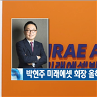 회장