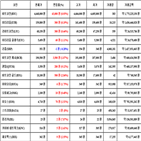 비트코인,가상화폐,리움,거래