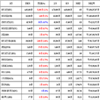 비트코인,가상화폐,리움