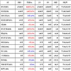 비트코인,가상화폐,리움,거래,대비