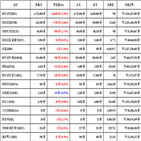 비트코인,가상화폐,리움,거래