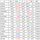비트코인,가상화폐,리움,거래