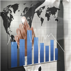 은행주,주가,금융지주,연구원