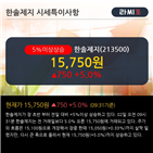 한솔제지,이평선,차트