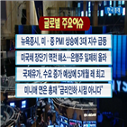 미국채,총재,상승,역전,해소