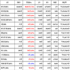 비트코인,가상화폐,리움,거래