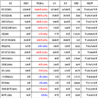 비트코인,가상화폐,리움,거래