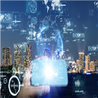 글로벌,코인,서비스