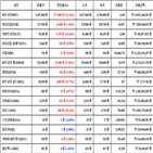 비트코인,가상화폐,리움,거래