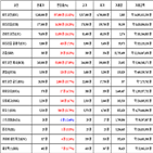 비트코인,가상화폐,리움