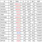 비트코인,가상화폐,리움,거래,상승세