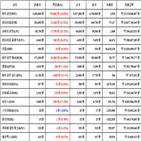 비트코인,가상화폐,리움,거래,상승세