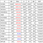 비트코인,가상화폐,리움,거래,가장