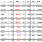 비트코인,가상화폐,리움,거래,상승세