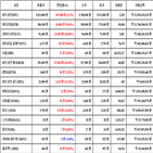 비트코인,가상화폐,거래,상승세