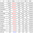 비트코인,가상화폐,거래,상승세,리움