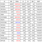 비트코인,가상화폐,거래,상승,리움