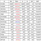 비트코인,가상화폐,거래,상승세,리움