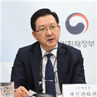 사업,평가,수도권,통과율,지역,제도,영향,기재부,개편,정책성