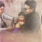 안양,발생,의료진,홍역,추가