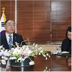 홍남기,개선,S&P,부총리,긍정적,국가신용등급,인상