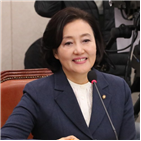 박영선,후보자