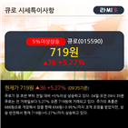 상승,순매수,기관