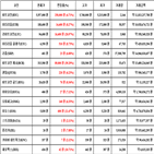 비트코인,가상화폐,상승세,보이