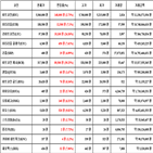 비트코인,가상화폐,상승세