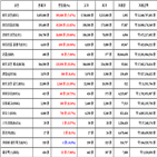 비트코인,가상화폐,거래,상승세,보이