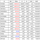 비트코인,가상화폐,거래,상승,리움