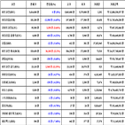 비트코인,가상화폐,거래,리움,가장