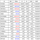 비트코인,가상화폐,보이,거래