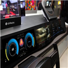 디스플레이,차량용,판매,시장,LG디스플레이,제품