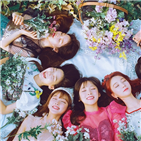 유재환,콜라보레이션