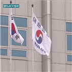 행동주의,미국,투자,증시,주주,지난해,투자자,의견